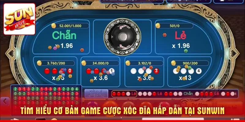 Tìm hiểu cơ bản game cược xóc đĩa hấp dẫn tại SUNWIN